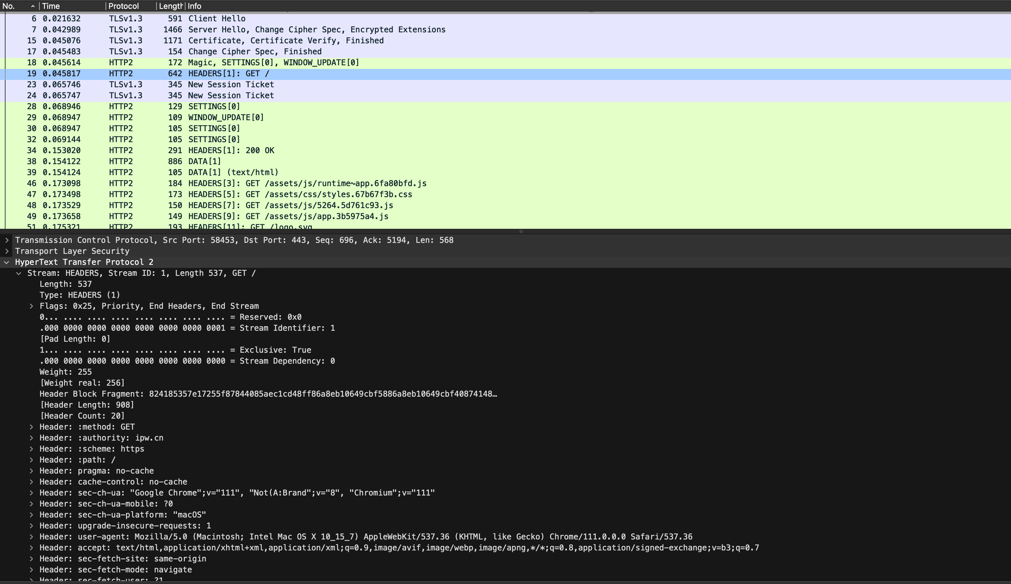 wireshark http2